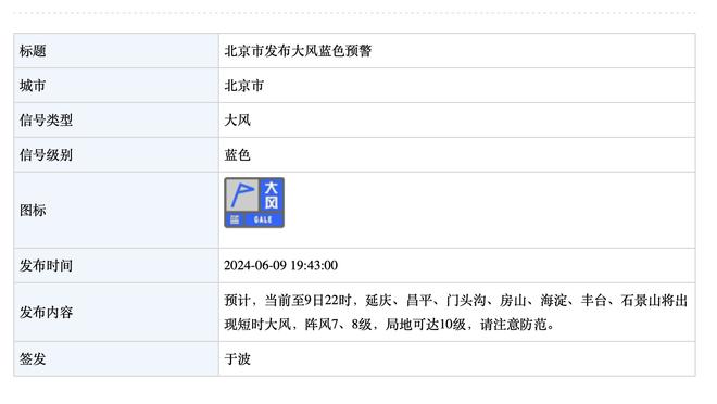 贝林厄姆前15场西甲打进13球，上一位做到的皇马中场在1949年